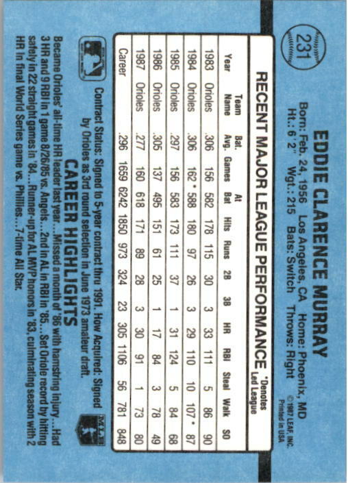 1988 Eddie Murray Donruss Baseball Card #231