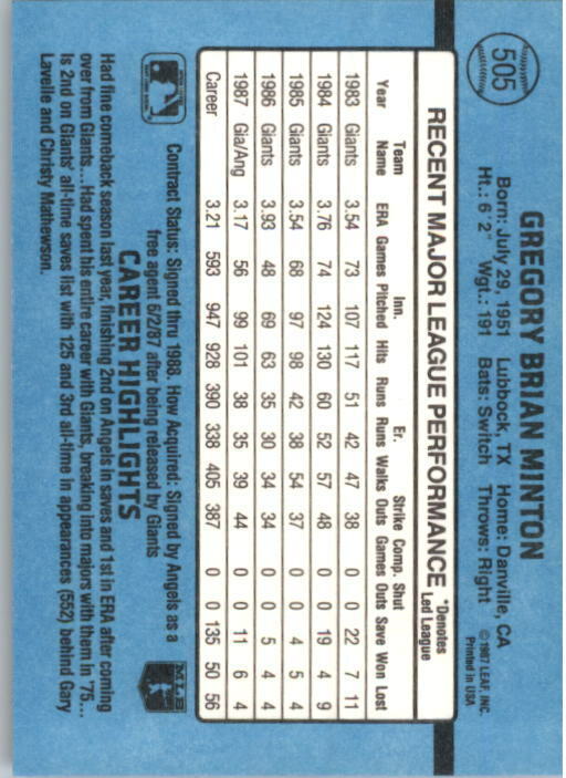 1988 Greg Minton Donruss Baseball Card #505