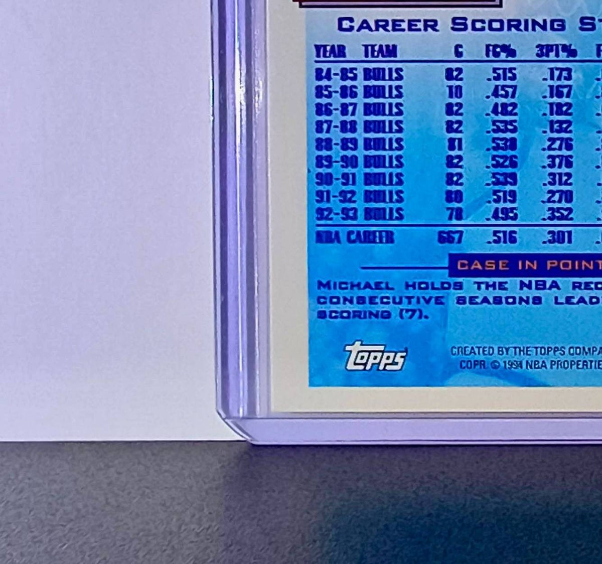 Michael Jordan 1993-94 Topps Reigning Scoring Leader #384 Card Chicago Bulls