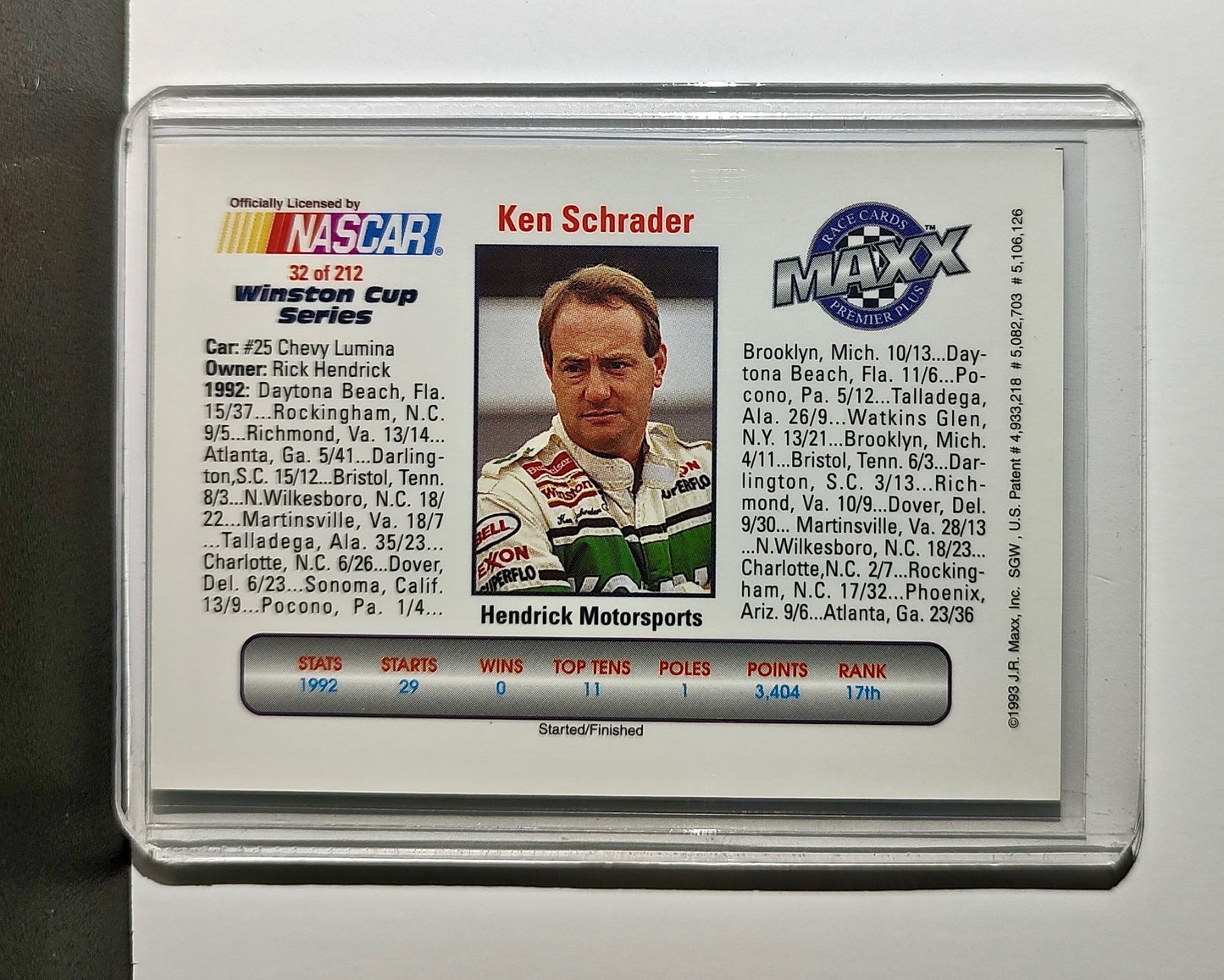 Ken Schrader 1993 Maxx Premier Plus Racing #32 NASCAR Card Hendrick Motorsports