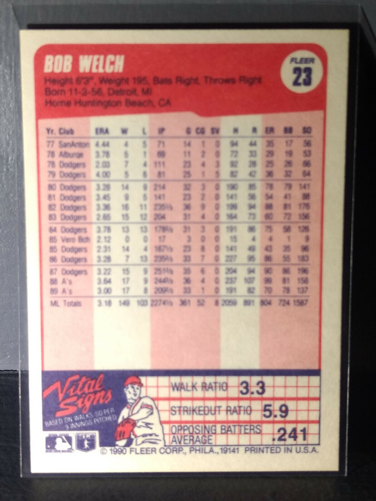 1990 Bob Welch Fleer Baseball Card #23