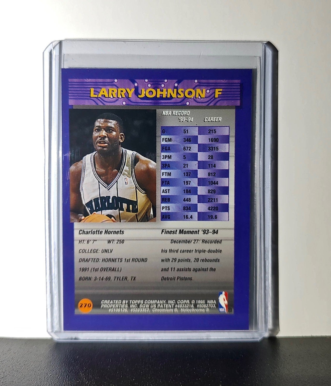 Larry Johnson 1994-95 Topps Finest #270 Basketball Card