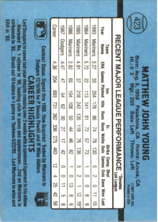1988 Matt Young Donruss Baseball Card #423