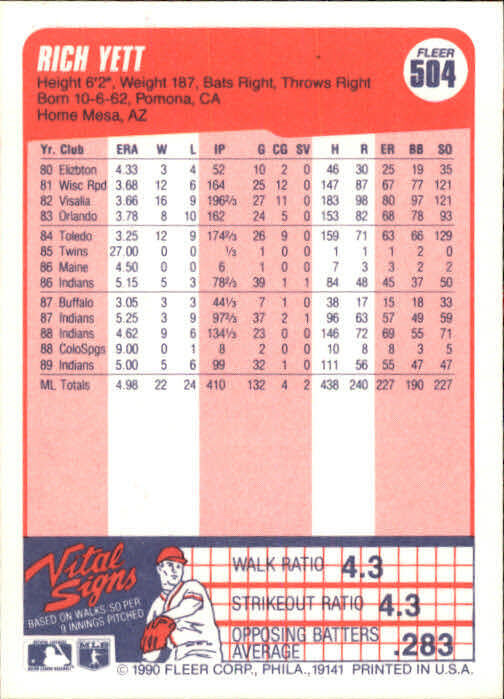 1990 Rich Yett Fleer Baseball Card #504