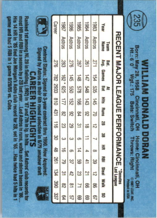 1988 Bill Doran Donruss Baseball Card #235