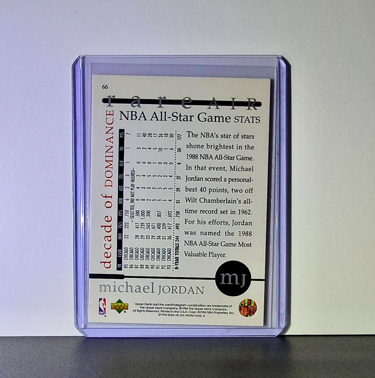 Michael Jordan 1994 Upper Deck Rare Air MJ Decade of Dominance #66 Card Bulls