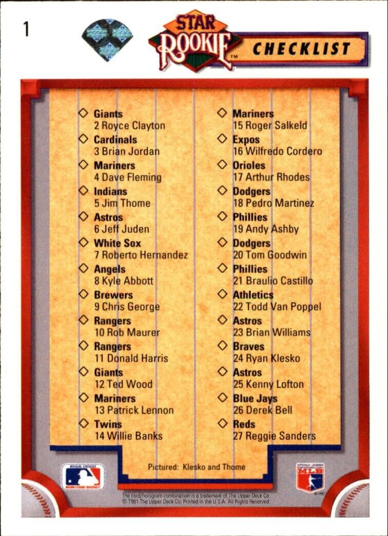 Jim Thome / Ryan Klesko 1992 Upper Deck MLB Upper Deck Checklist #1 Card Braves
