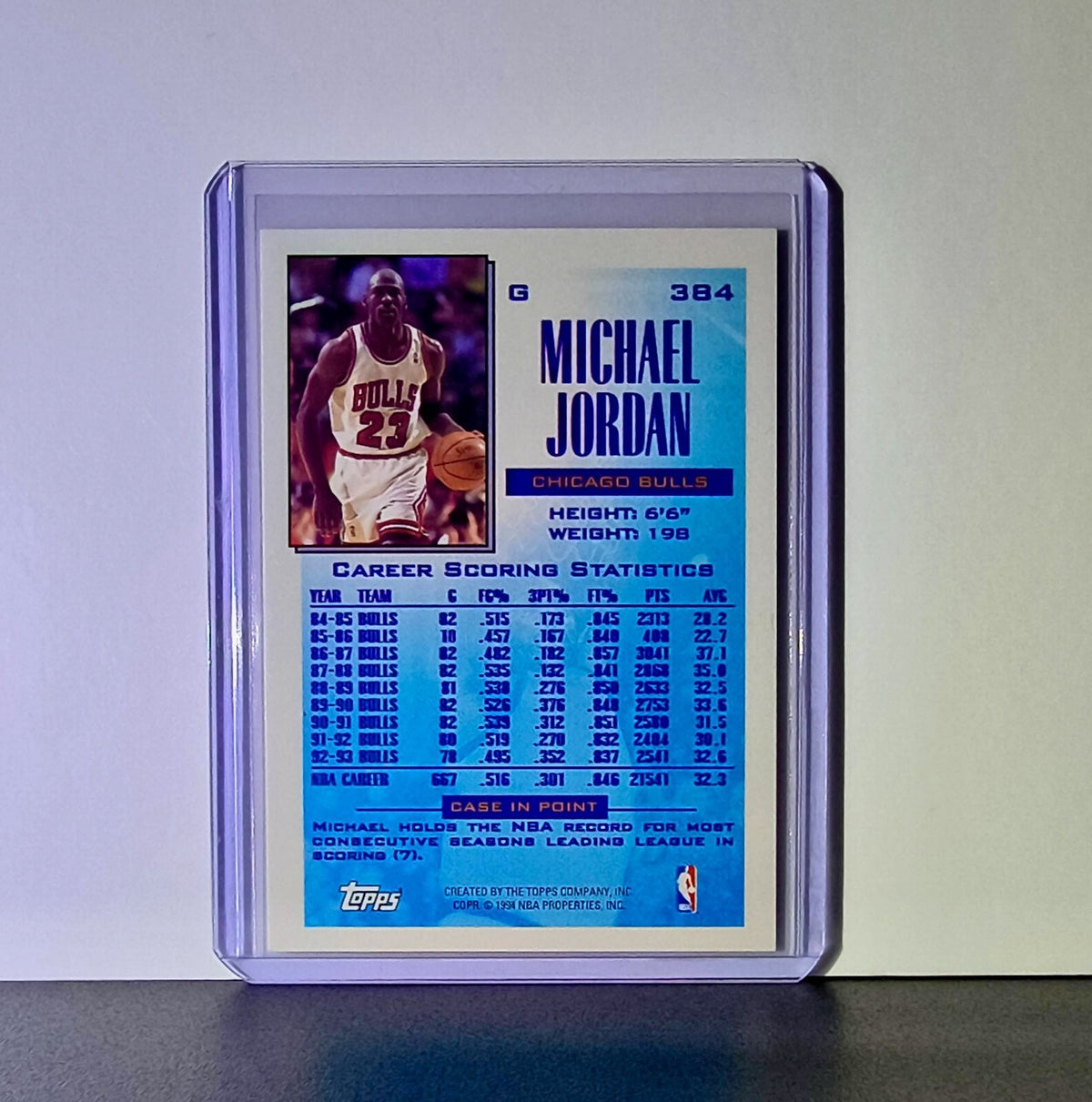 Michael Jordan 1993-94 Topps Reigning Scoring Leader #384 Card Chicago Bulls