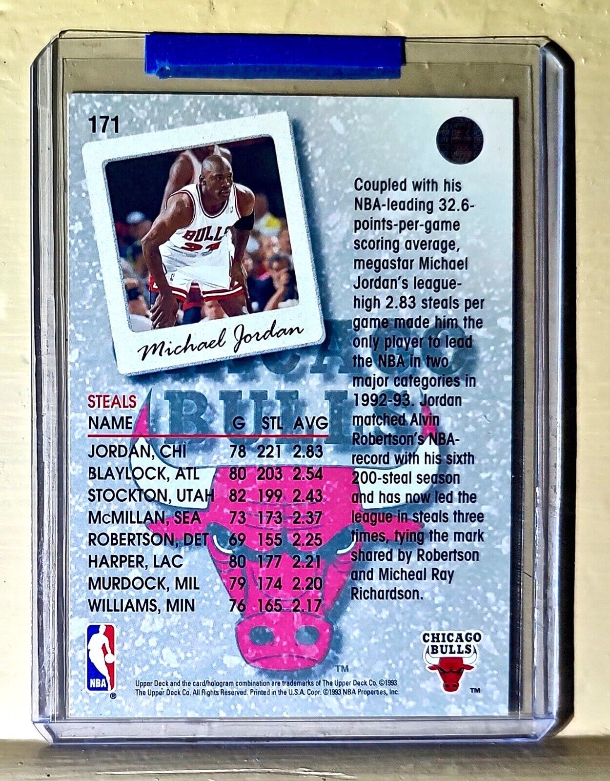 Michael Jordan 1993-94 Upper Deck NBA Season Leaders #171 Basketball Card