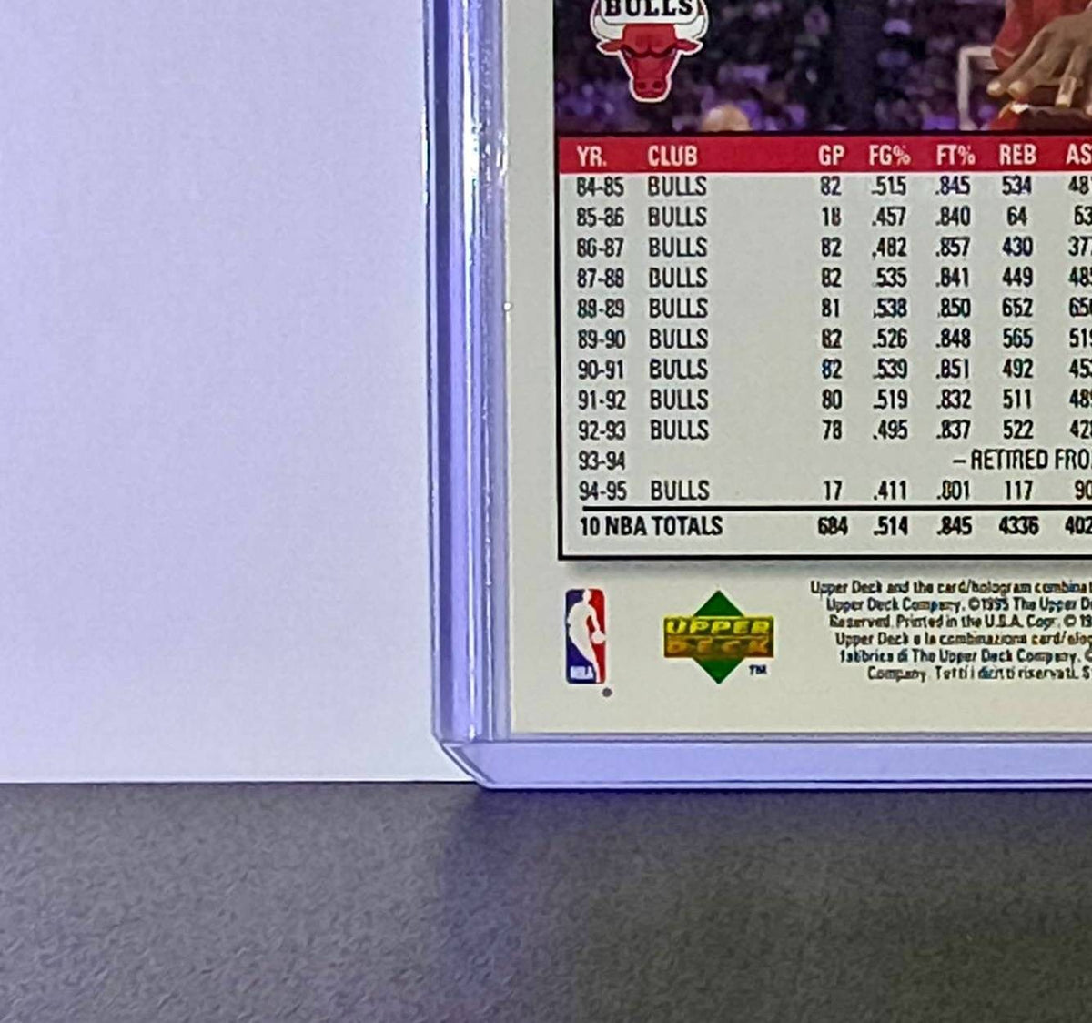 Michael Jordan 1995-96 Upper Deck Collector's Choice #20 Card Chicago Bulls