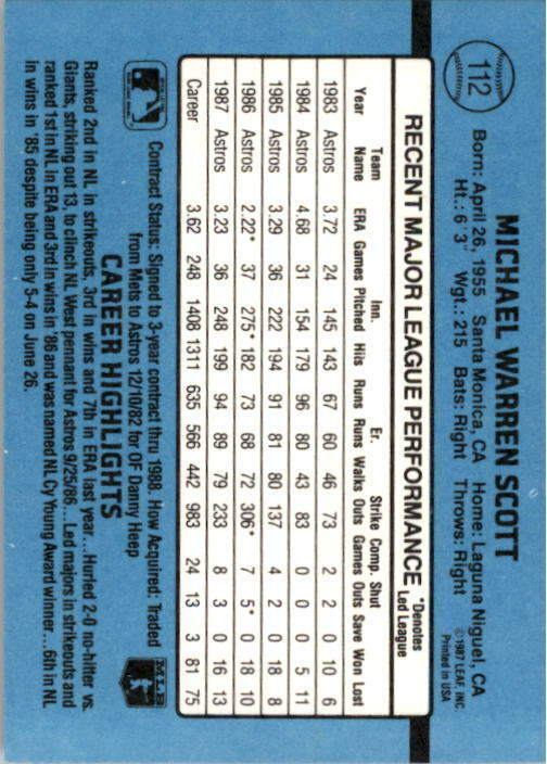 1988 Mike Scott Donruss Baseball Card #112