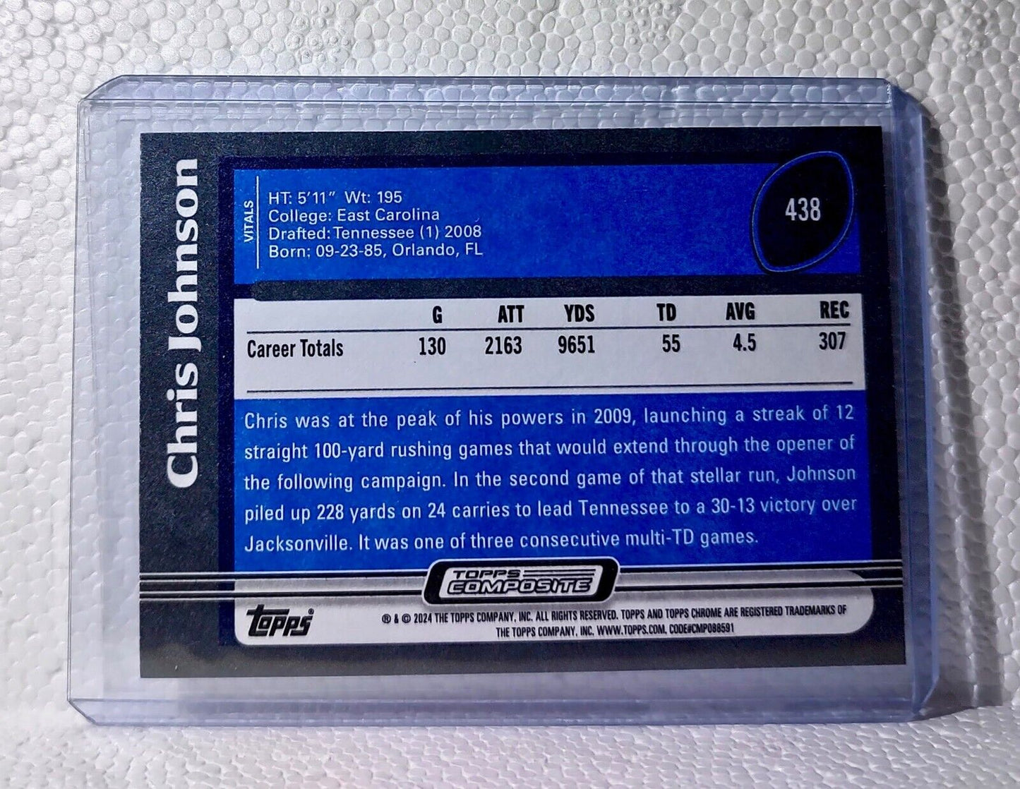 Chris Johnson 2023 Topps NFL #438 Composite Football Card Cincinnati Bengals