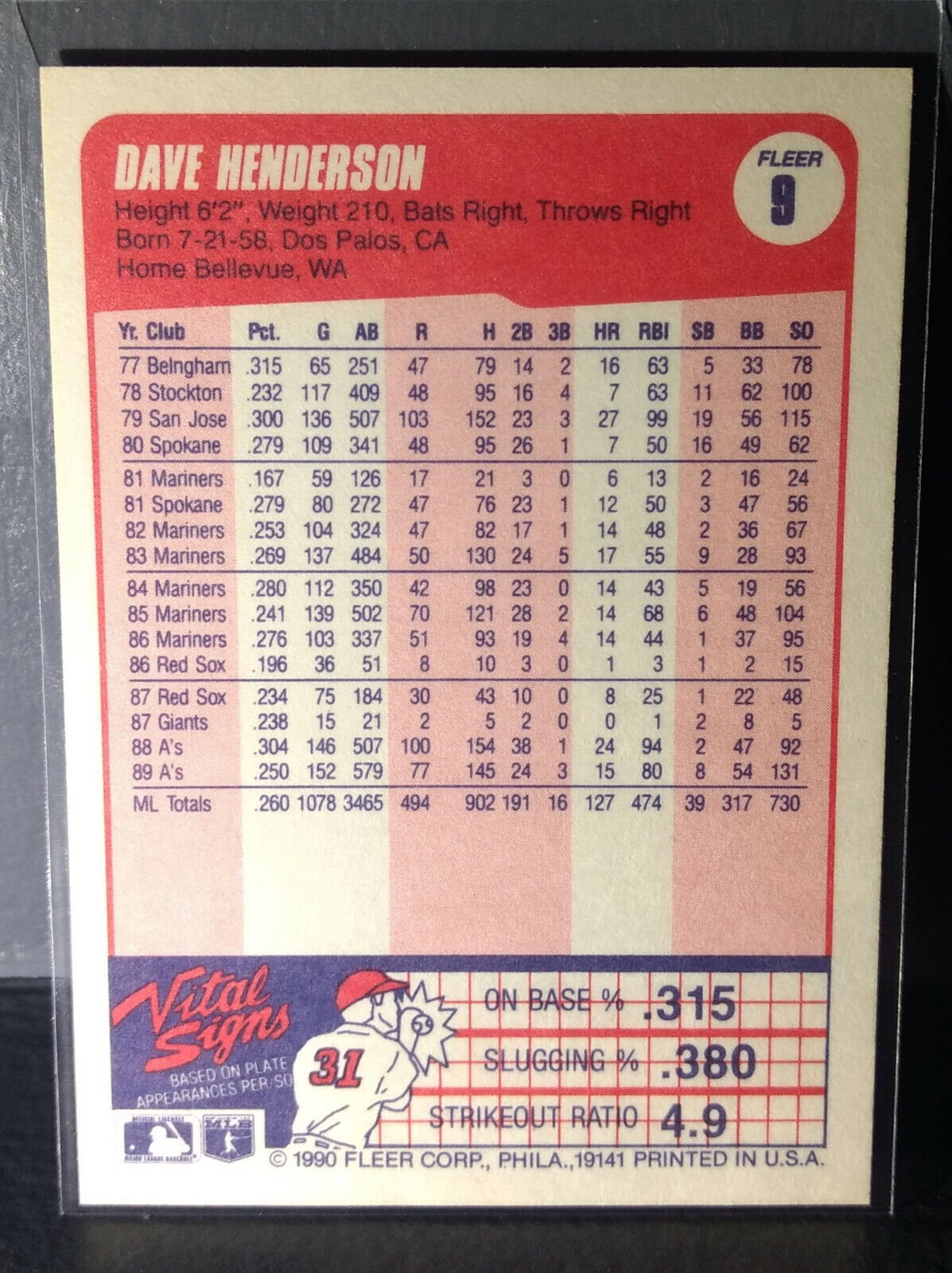 1990 Dave Henderson Fleer Baseball Card #9