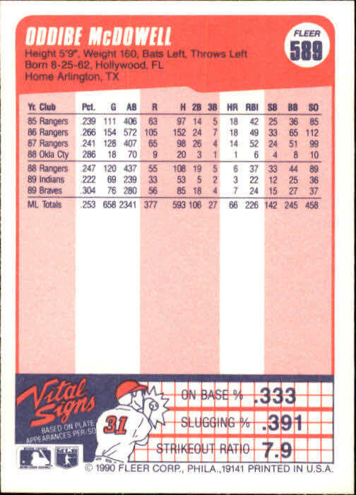 1990 Oddibe McDowell Fleer Baseball Card #589