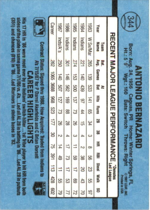 1988 Tony Bernazard Donruss Baseball Card #344
