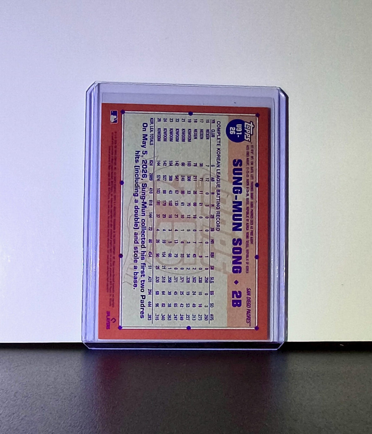 Sung-Mun Song Rookie 2026 Topps Update 1991 Retro MLB #U91-26 Card Padres