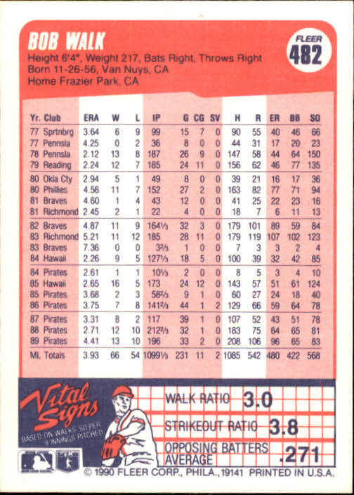 1990 Bob Walk Fleer Baseball Card #482