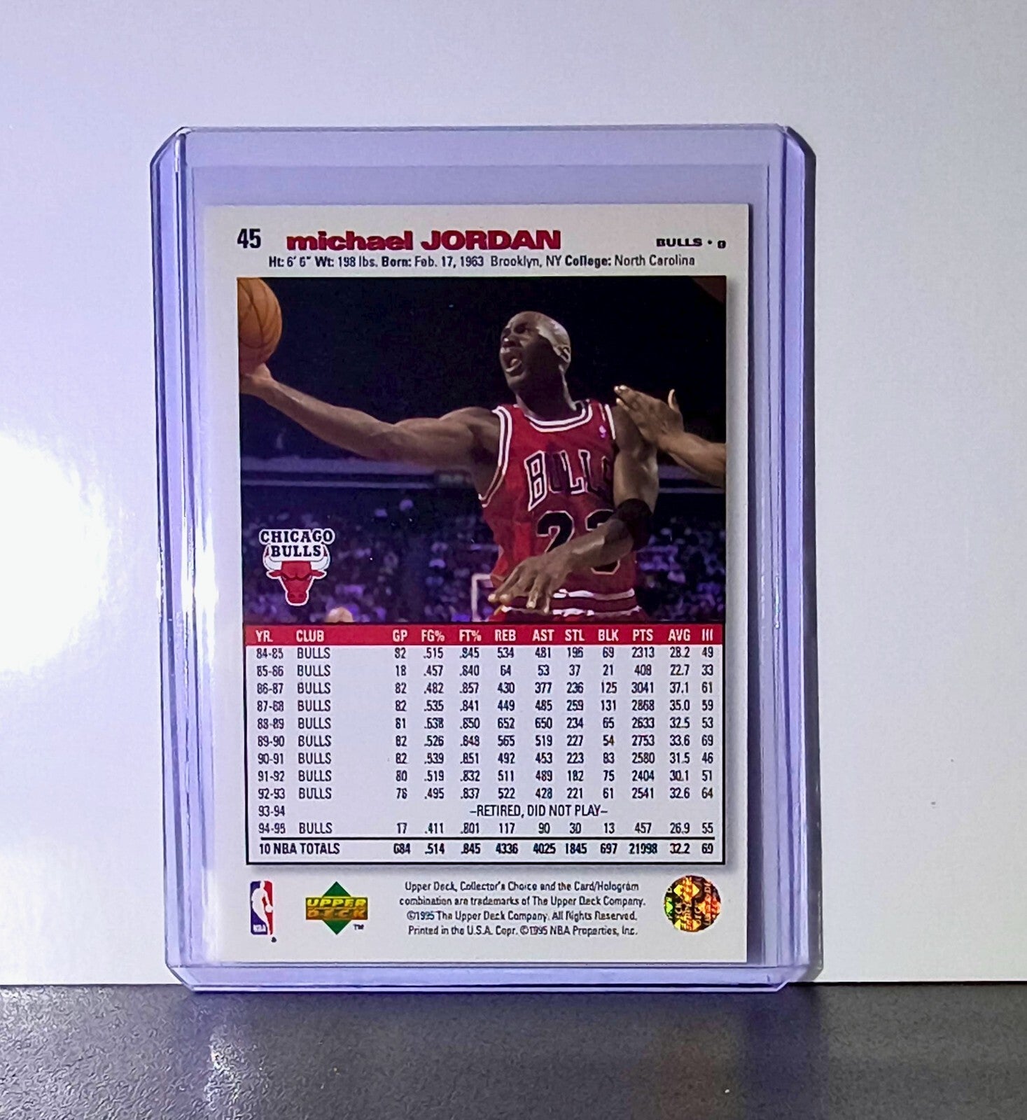 Michael Jordan 1995-96 Upper Deck Collector's Choice #45 Card Chicago Bulls