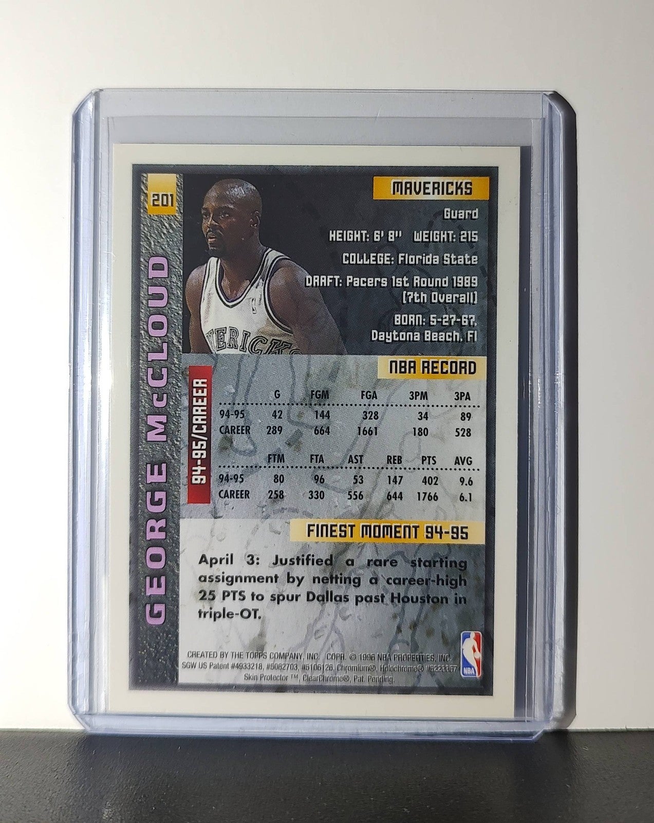 George McCloud 1995-96 Topps Finest NBA #201 Card Mavericks