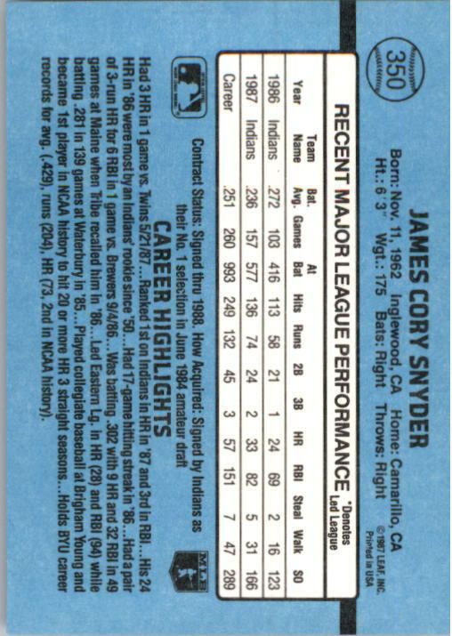 1988 Cory Snyder Donruss Baseball Card #350