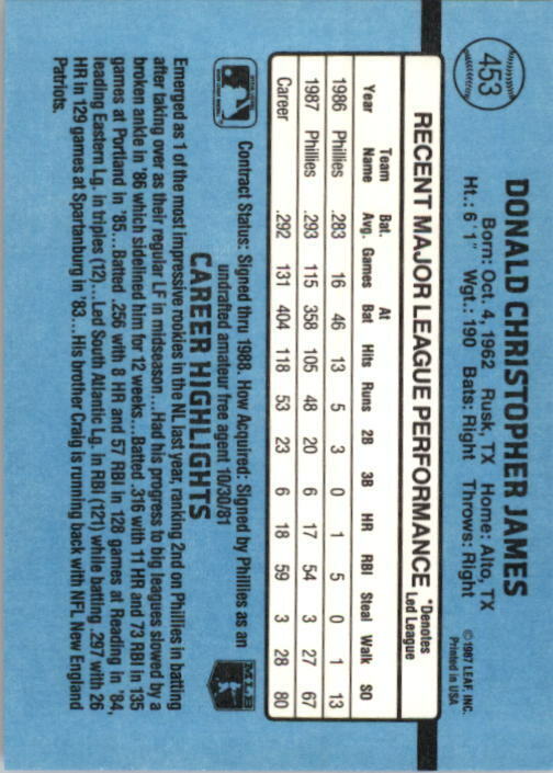 1988 Chris James Donruss Baseball Card #453