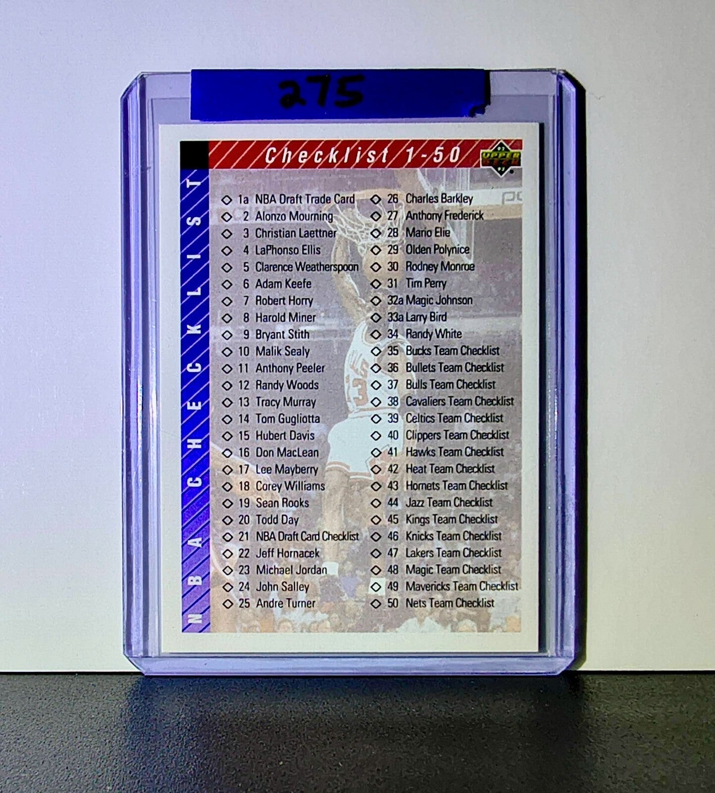 Michael Jordan 1992-93 Upper Deck Checklist #90 Basketball Card Chicago Bulls