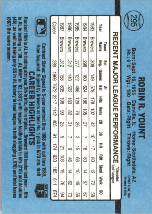 1988 Robin Yount Donruss Baseball Card #295