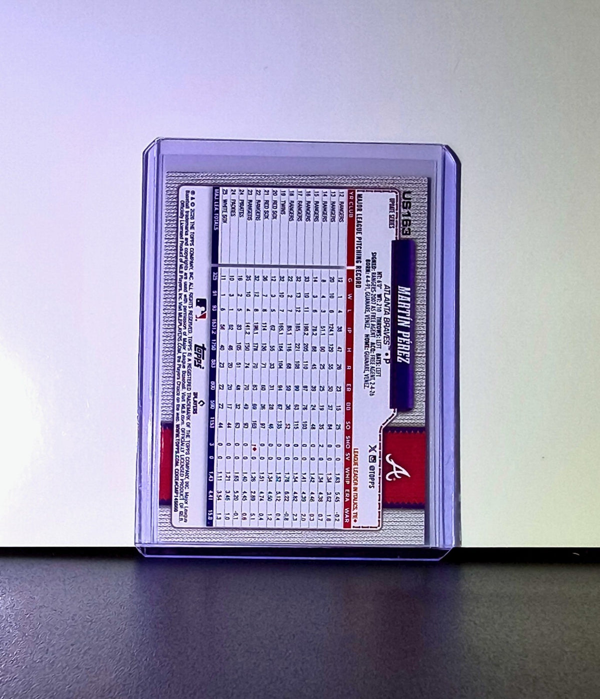 Martín Pérez 2026 Topps Update MLB #US163 Card Atlanta Braves