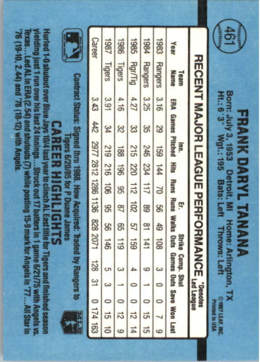 1988 Frank Tanana Donruss Baseball Card #461