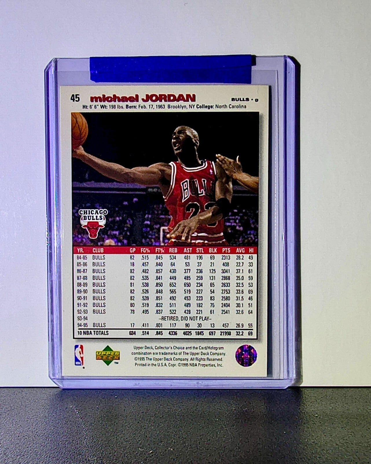 Michael Jordan 1995-96 Upper Deck Collector's Choice #45 Basketball Card Bulls