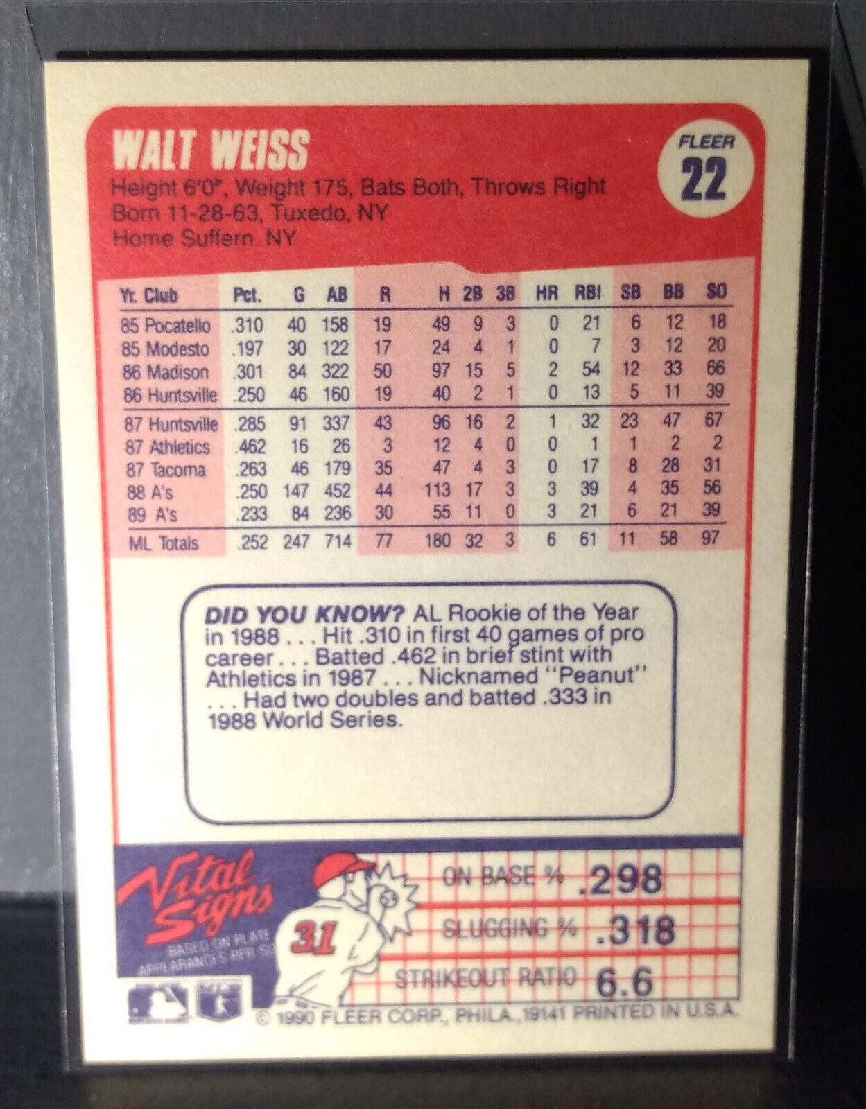 1990 Walt Weiss Fleer Baseball Card #22