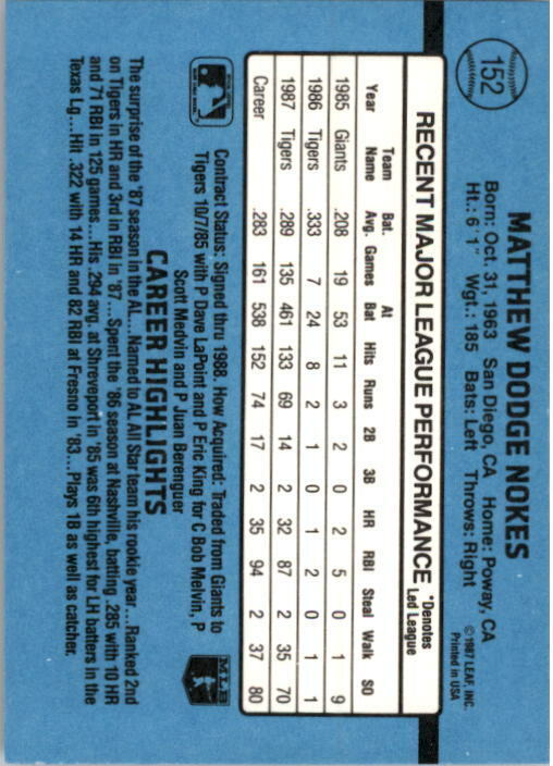 1988 Matt Nokes Donruss Baseball Card #152