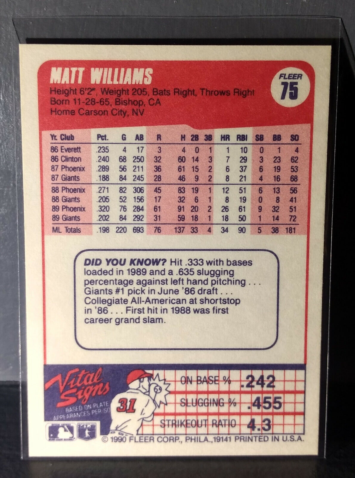 1990 Matt Williams Fleer Baseball Card #75