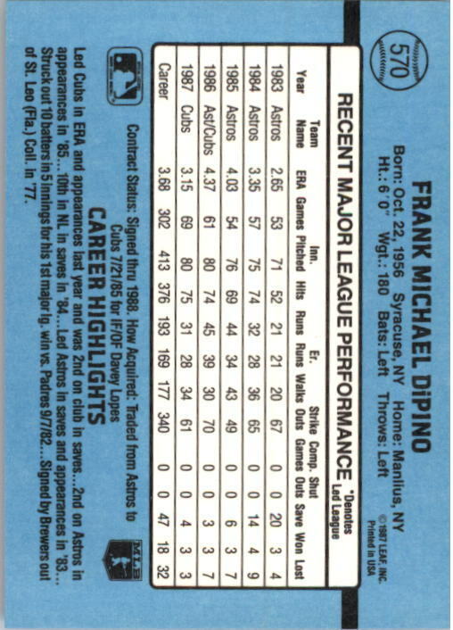 1988 Frank DiPino Donruss Baseball Card #570