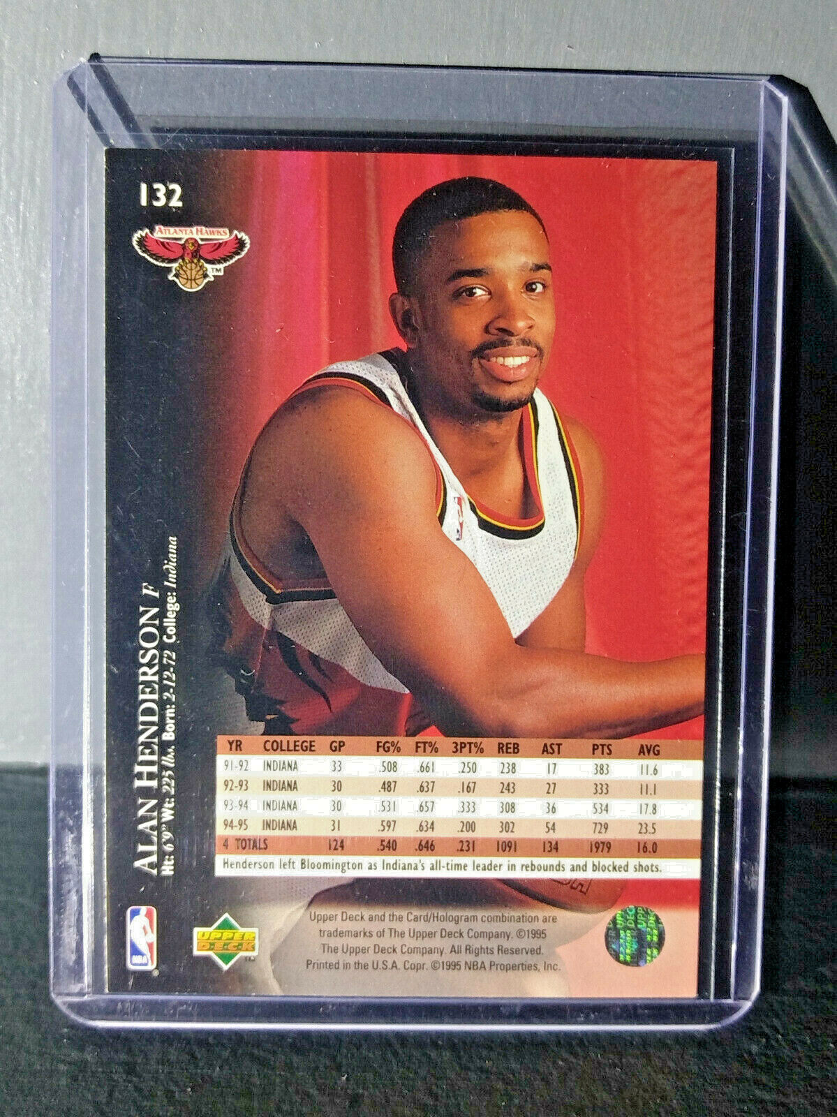 1995-96 Upper Deck Alan Henderson #132 Basketball Card