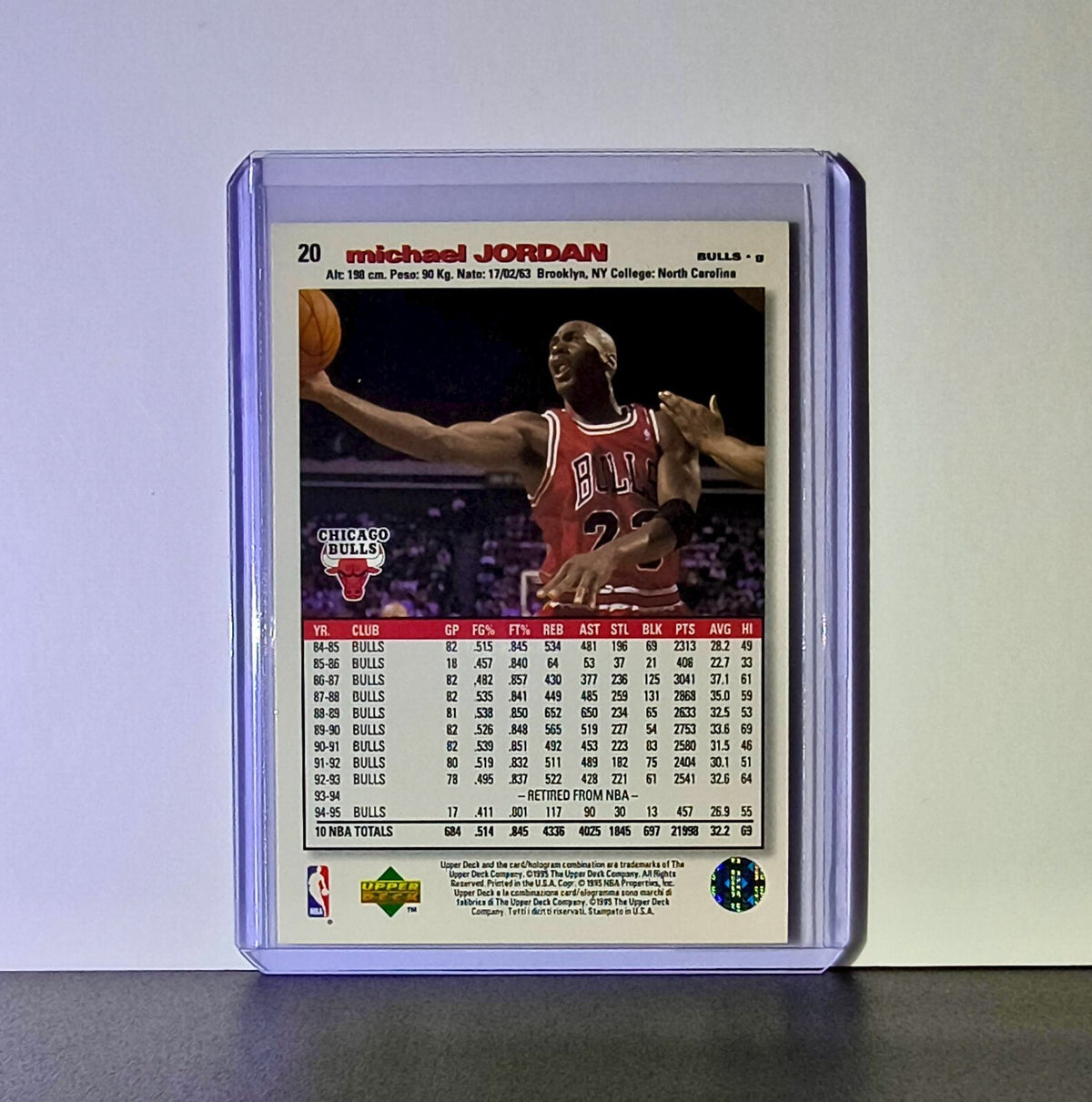 Michael Jordan 1995-96 Upper Deck Collector's Choice #20 Card Chicago Bulls
