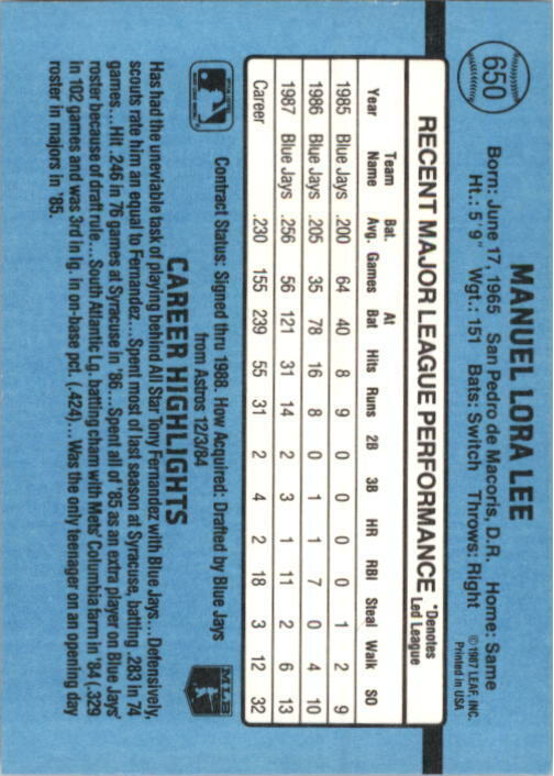 1988 Manuel Lee Donruss Baseball Card #650