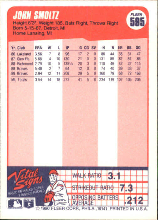 1990 John Smoltz Fleer Baseball Card #595