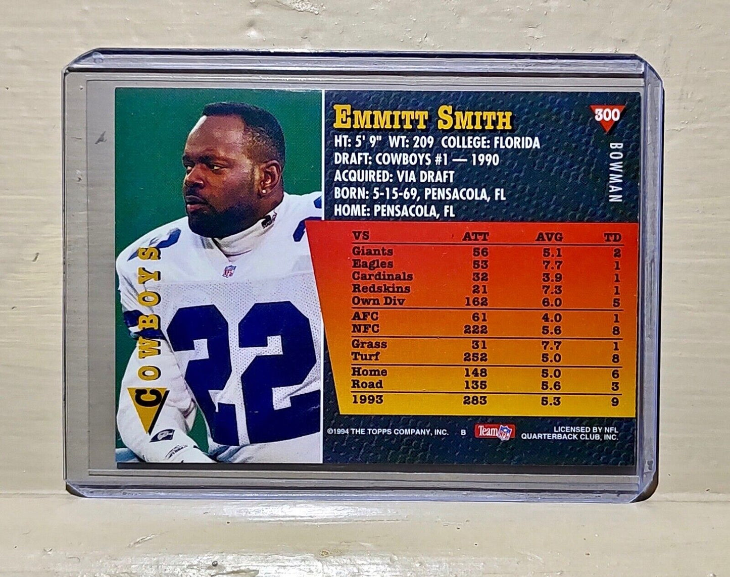 1994 Emmitt Smith Topps Bowman #300 NFL Trading Card Cowboys