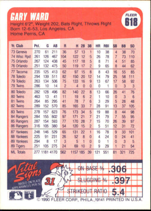 1990 Gary Ward Fleer Baseball Card #618