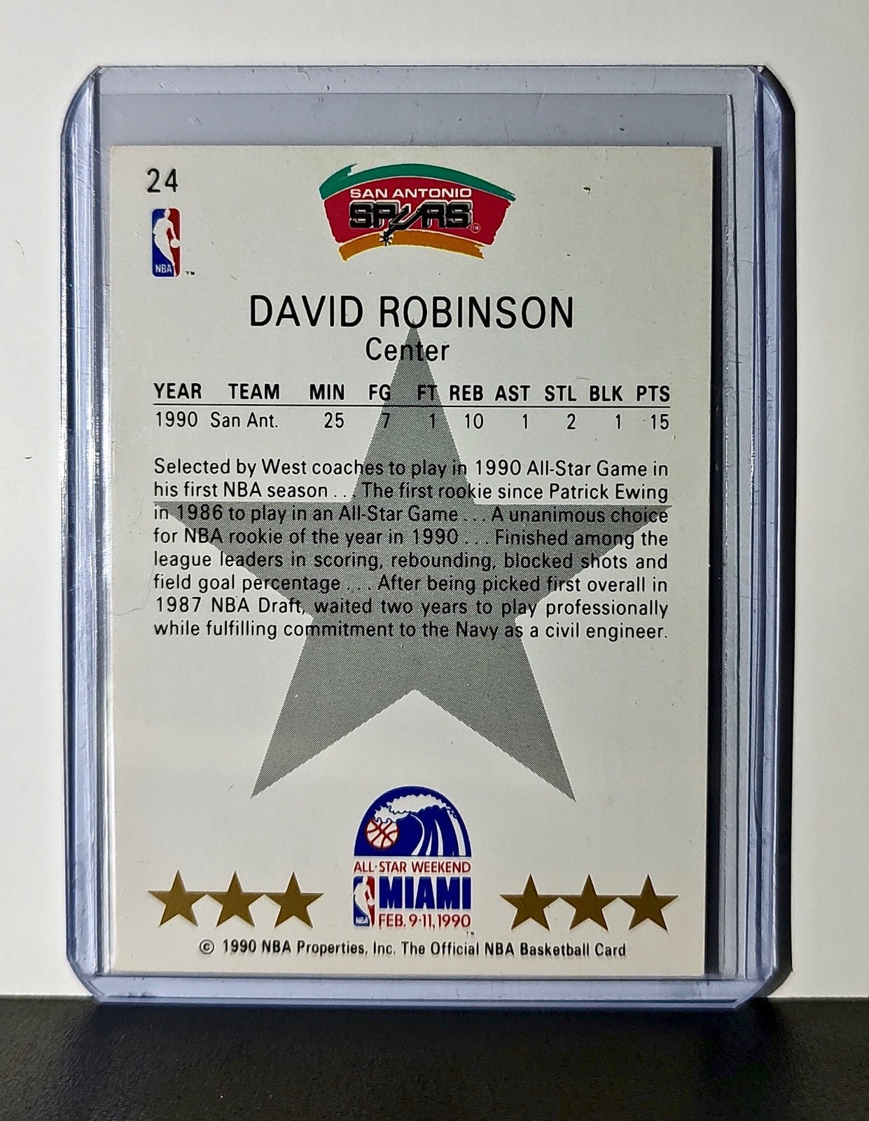 David Robinson Rookie 1990 NBA Hoops #24 Card San Antonio Spurs