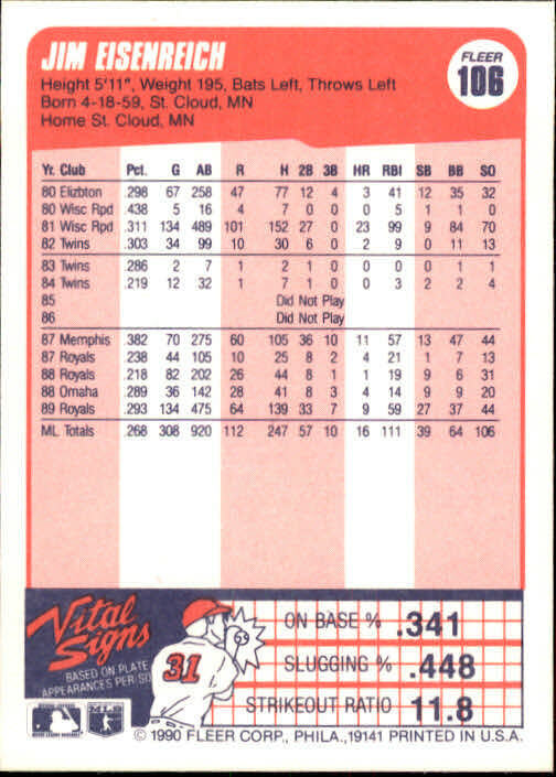 1990 Jim Eisenreich Fleer Baseball Card #106