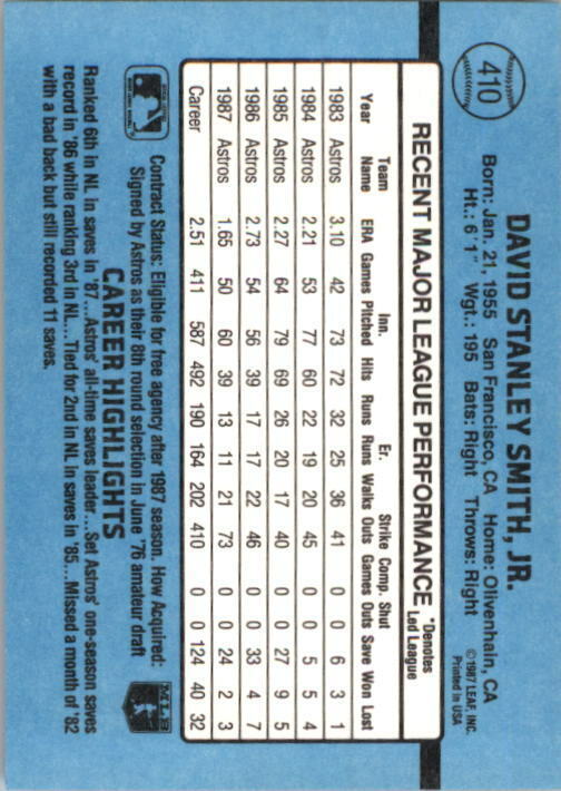 1988 Dave Smith Donruss Baseball Card #410