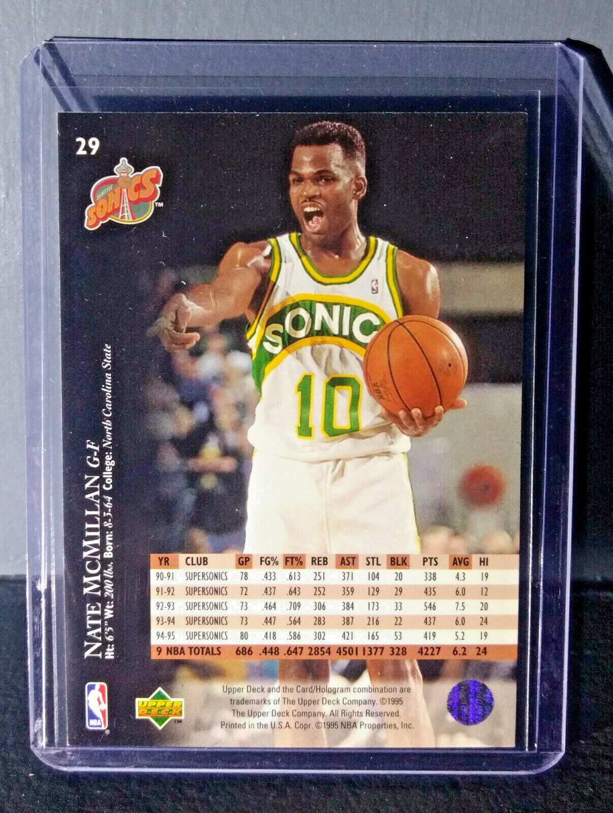 1995-96 Upper Deck Nate McMillan #29 Basketball Card