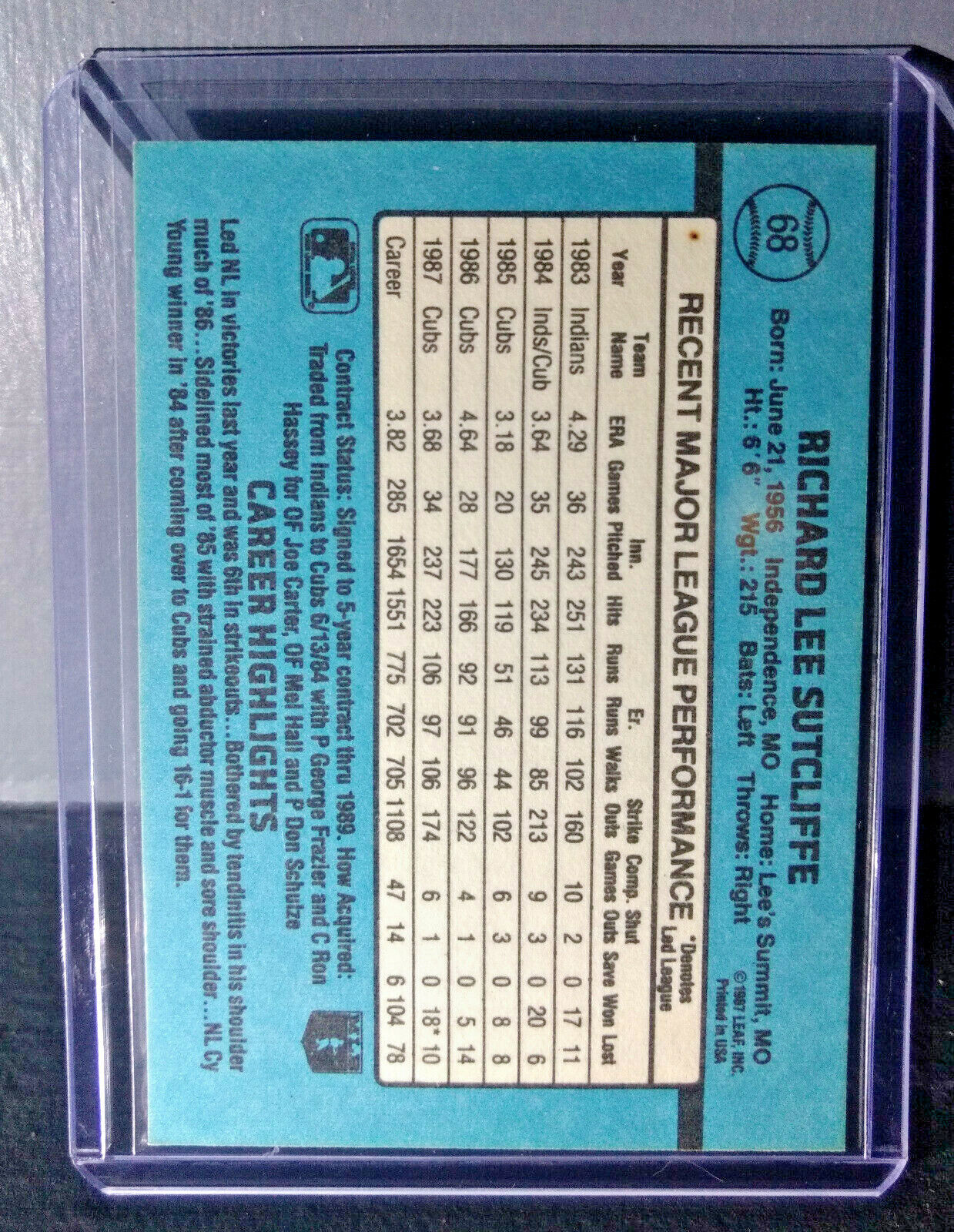 1988 Rick Sutcliffe Donruss #68 Baseball Card