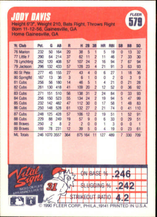 1990 Jody Davis Fleer Baseball Card #579