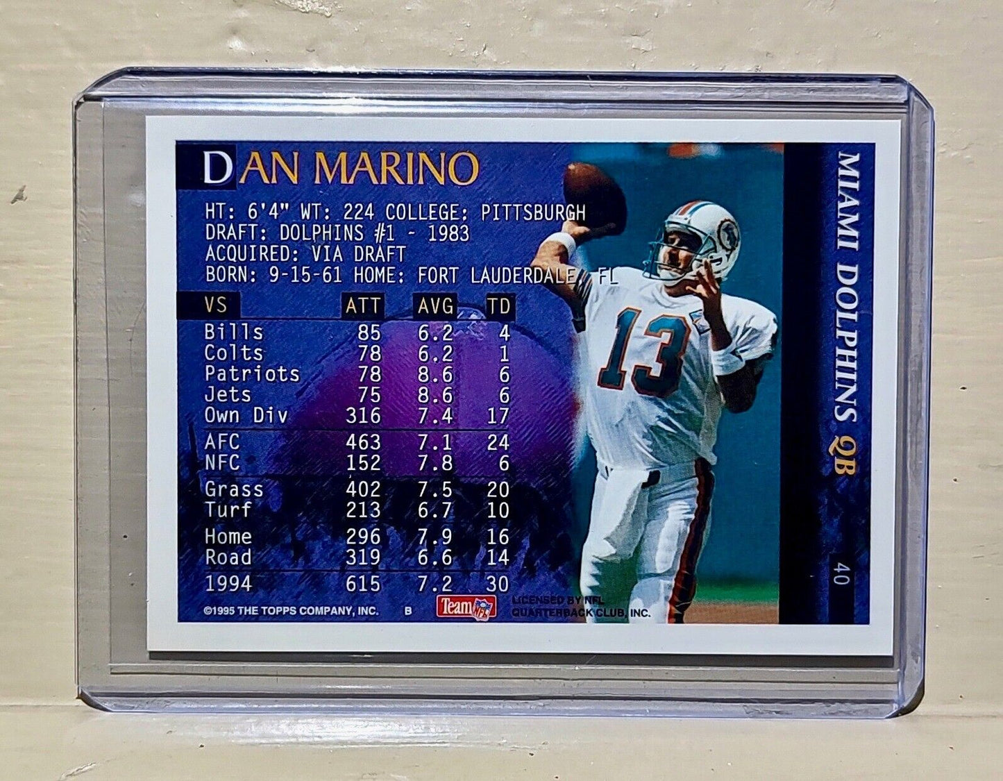 1995 Dan Marino Topps Bowman #40 NFL Trading Card Dolphins