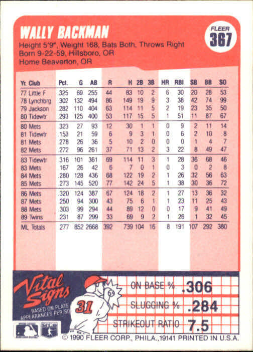 1990 Wally Backman Fleer Baseball Card #367