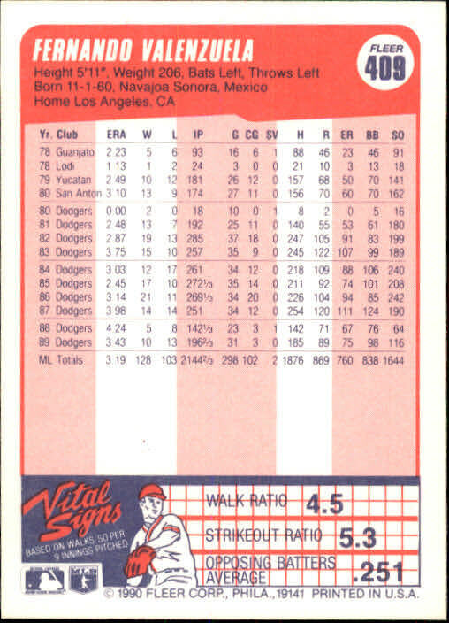 1990 Fernando Valenzuela Fleer Baseball Card #409