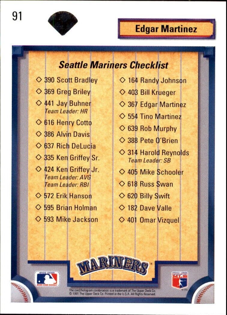 Edgar Martinez 1992 Upper Deck MLB #91 Team Checklist Card Seattle Mariners